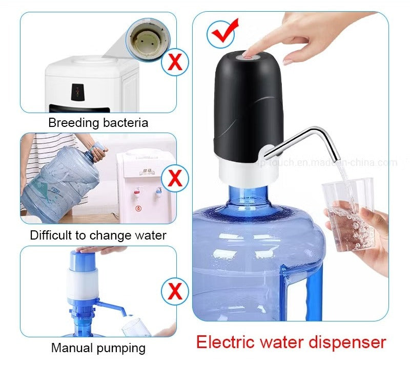 💧 Dispensador de Agua Eléctrico USB | Portátil, Recargable y Compatible con Garrafones