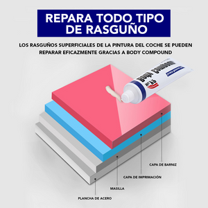 🛡️ Body-Compound ✨ Elimina Rayones al Instante 🧽